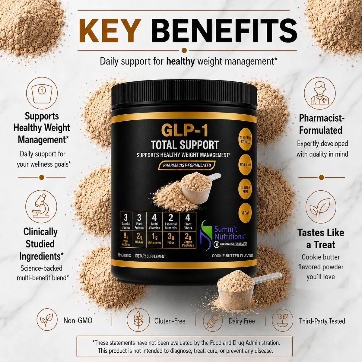 GLP-1 Total Support Powder | With Fiber, Protein, and Collagen (30 Servings)